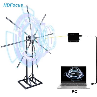 180cm HDMI Hologram Fan Video Maker