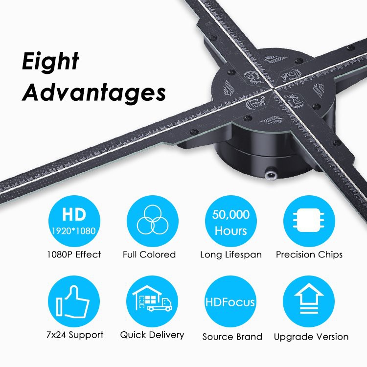 Hologram led display Hologram led display